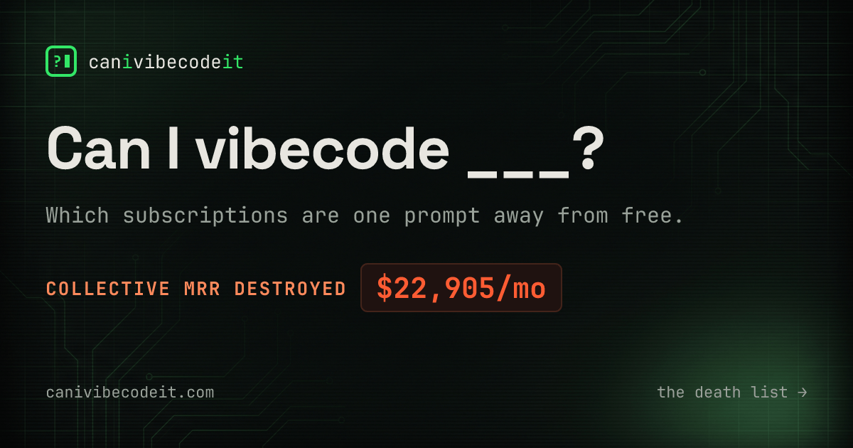 Canivibecodeit logo