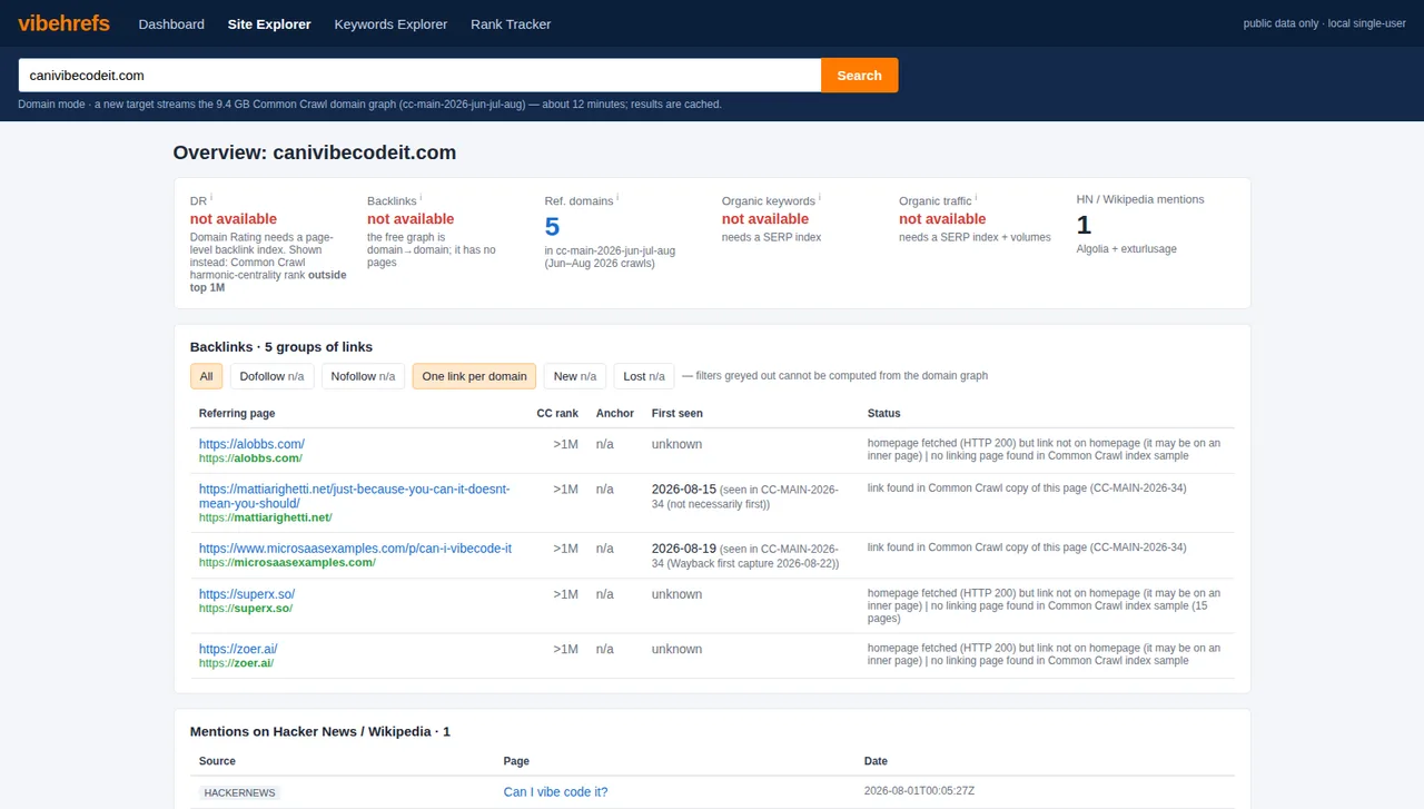 The vibehrefs clone's Site Explorer screen for canivibecodeit.com. Five referring domains from the Common Crawl graph. Domain rating, backlinks, organic keywords and organic traffic all read not available.